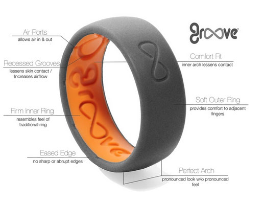 groove-ring