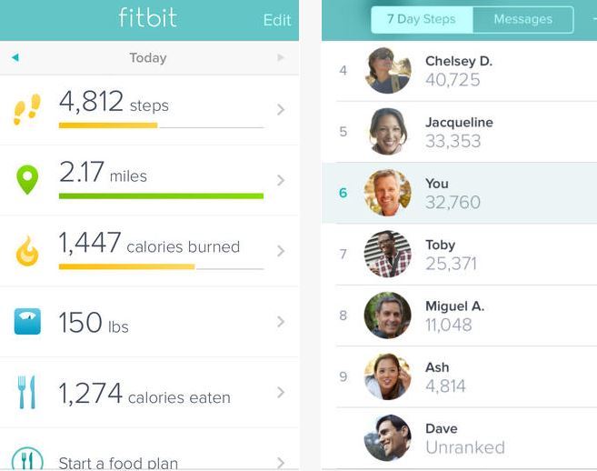 FitBit App Update: Use Your iPhone As Your Fitness Device