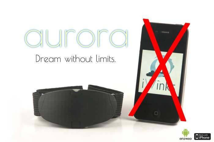 Aurora: Lucid Dreaming Headband