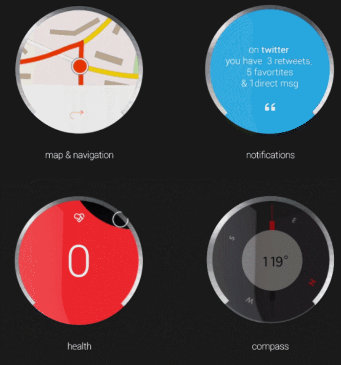 Cyclus Smartwatch Concept by høly™