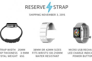 Reserve Strap Apple Watch Charger Shipping In November