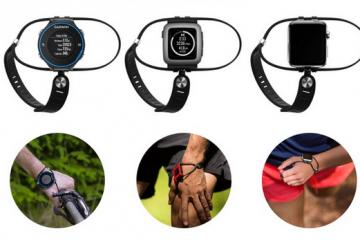 SHIFT Band: Interact with Your Smartwatch with No Arm Rotation