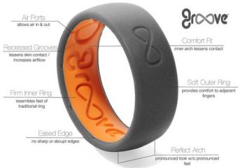 Groove Active Ring