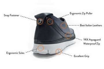 Shooz Modular Customizable Shoes