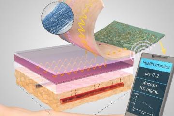Sutures Using Smart Threads to Detect Body’s Temperature, pH