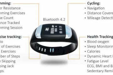 Stifit Smart Tracker for Health & Fitness